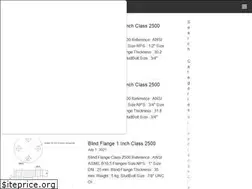 Sites similar to pipestd.com