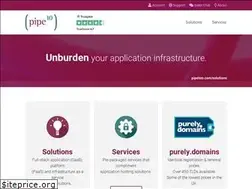 Sites similar to pipeten.com