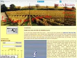Sites similar to pipette.canalblog.com