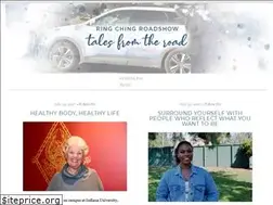 Sites similar to piphiblog.org