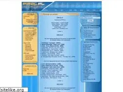 Sites similar to pipol.pl