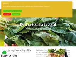 Sites similar to pipola.it