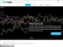 Sites similar to piptick.com