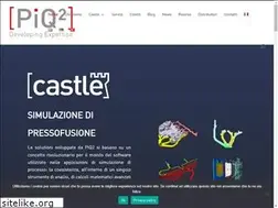 Sites similar to piq2.com