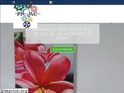 Sites similar to piqac.org