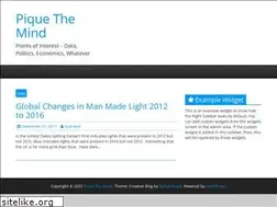 Sites similar to piquethemind.net