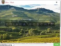 Sites similar to pira-chiaraboschis.com