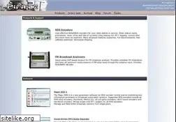 Sites similar to pira.cz