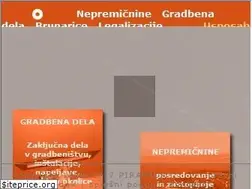 Sites similar to piramida.si