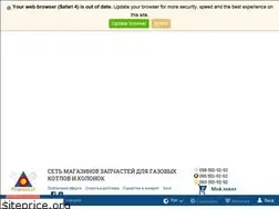 Sites similar to piramida24.com.ua