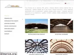 Sites similar to piramidasm.rs