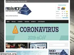 Sites similar to piramideinformativa.com