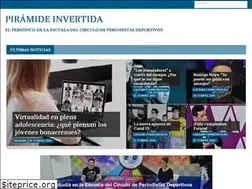 Sites similar to piramideinvertida.com.ar