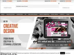 Sites similar to piranha-solutions.com