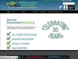 Sites similar to piranhashred.com