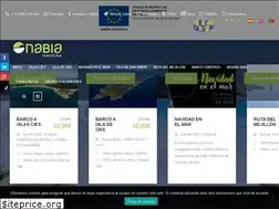 Sites similar to piratasdenabia.com