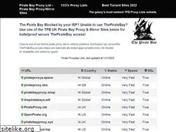 Sites similar to pirateproxy.wtf