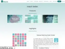 Sites similar to pirche.org