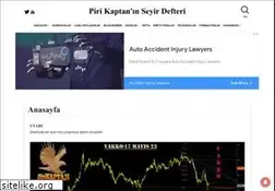 Sites similar to pirikaptan.com