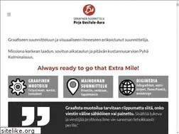 Sites similar to pirjouusitalo-aura.com