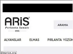 Sites similar to pirlantabileklik.com