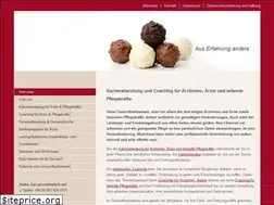 Sites similar to piro-karriereberatung.de