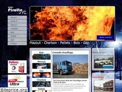 Sites similar to pirotteetfils.be