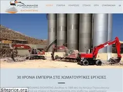 Sites similar to pirounakis.gr