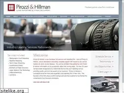 Sites similar to pirozzireporting.com