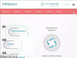 Sites similar to pirsanhavalandirma.com