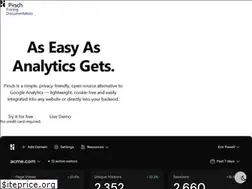 Sites similar to pirsch.io