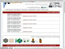 Sites similar to pisante.com