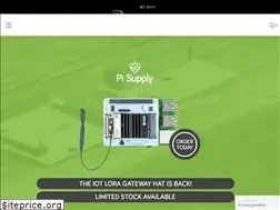 Sites similar to pisavvy.com