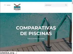 Sites similar to piscinasonline.net