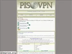 Sites similar to pisovpn.com