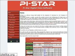 Sites similar to pistar.uk
