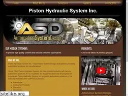 Sites similar to pistonhydraulics.com