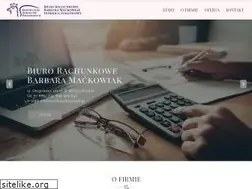 Sites similar to pit.poznan.pl