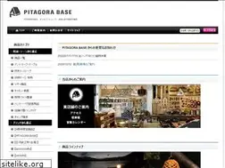 Sites similar to pitagorabase.com