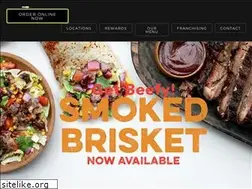 Sites similar to pitapit.com