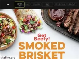 Sites similar to pitapitusa.com