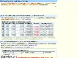 Sites similar to pitatoku.net