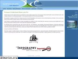 Sites similar to pitcairners.org