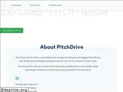Sites similar to pitchdrive.xyz
