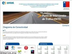 Sites similar to pitentel.cl