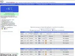 Sites similar to pitermeteo.ru