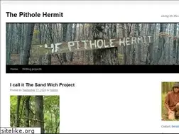 Sites similar to pithole.com