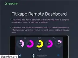 Sites similar to pitikapp.com