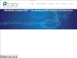 Sites similar to pitonsystems.com