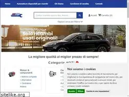 Sites similar to pitstopautoricambi.com